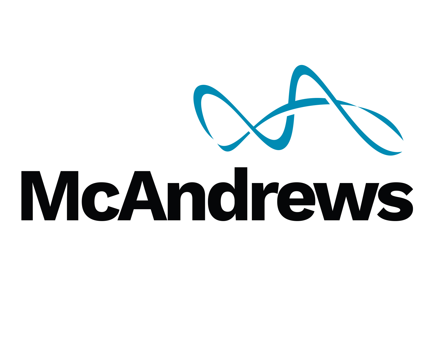 McAndrews, Held & Malloy, Ltd
