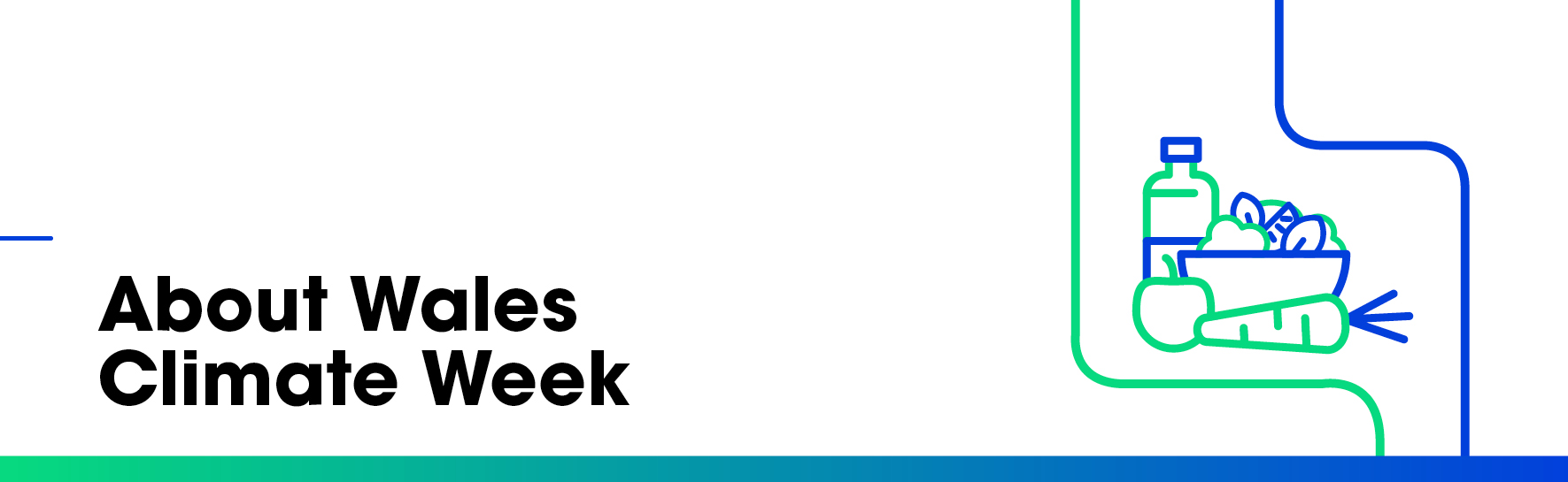 Wales Climate Week - About banner