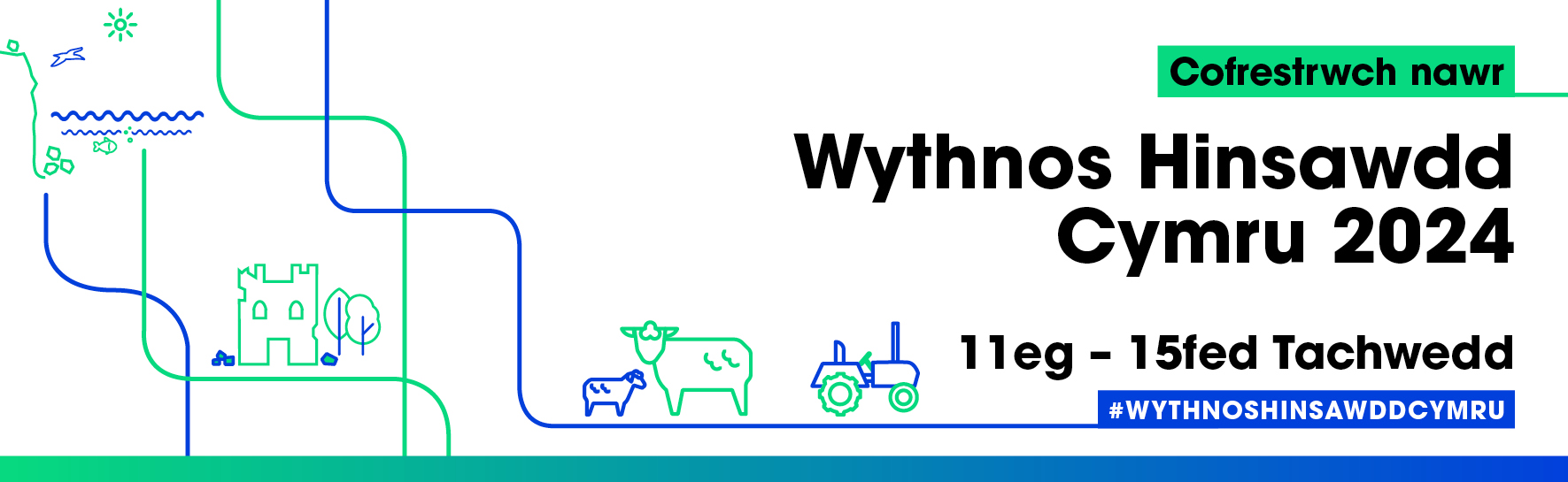 Wythnos hinsawdd Cymru 2024 11-15 Techwedd
