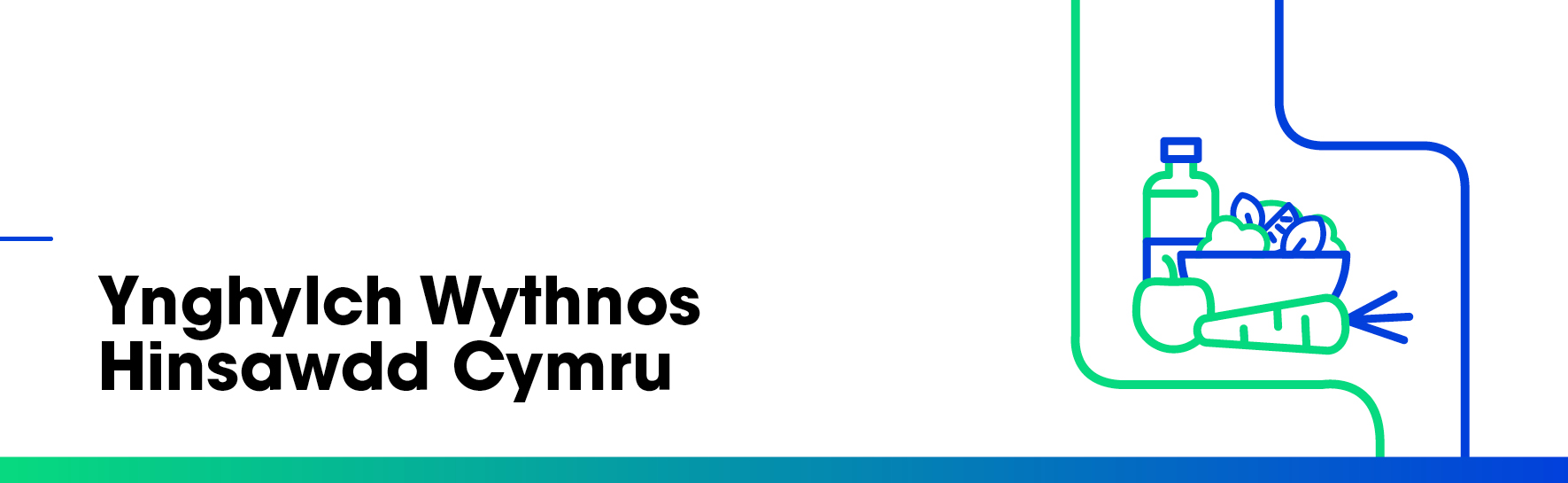 Ynghylch wythnos hinsawdd cymru